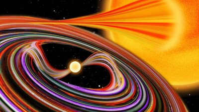 This artist’s concept depicts a smaller white dwarf star pulling material from a larger star, right, into an accretion disk. Earlier this year, scientists used NASA’s IXPE (Imaging X-ray Polarization Explorer) to study a white dwarf star and its X-ray polarization. (Image: MIT/Jose-Luis Olivares)
