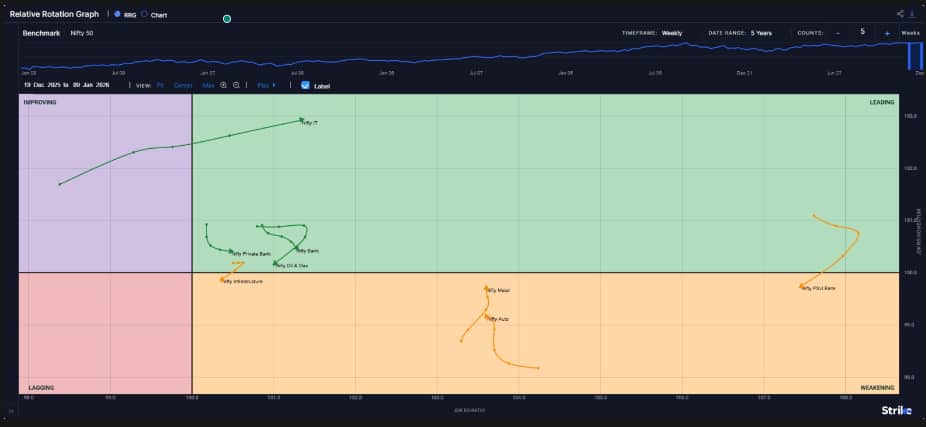 chart-4-market