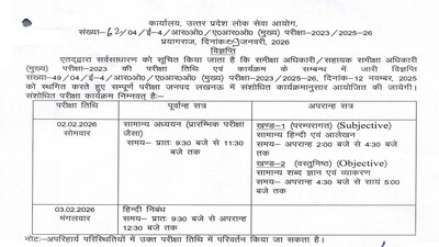 UPPSC RO ARO Main Exam 2023