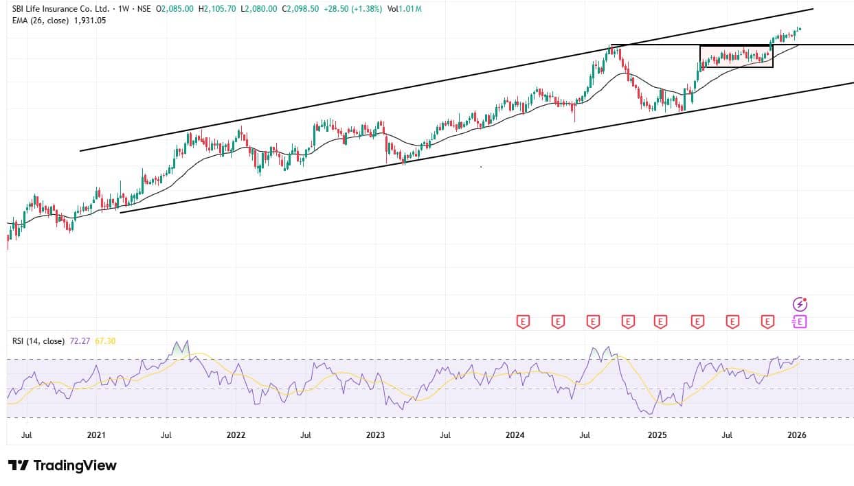 Image2512012026