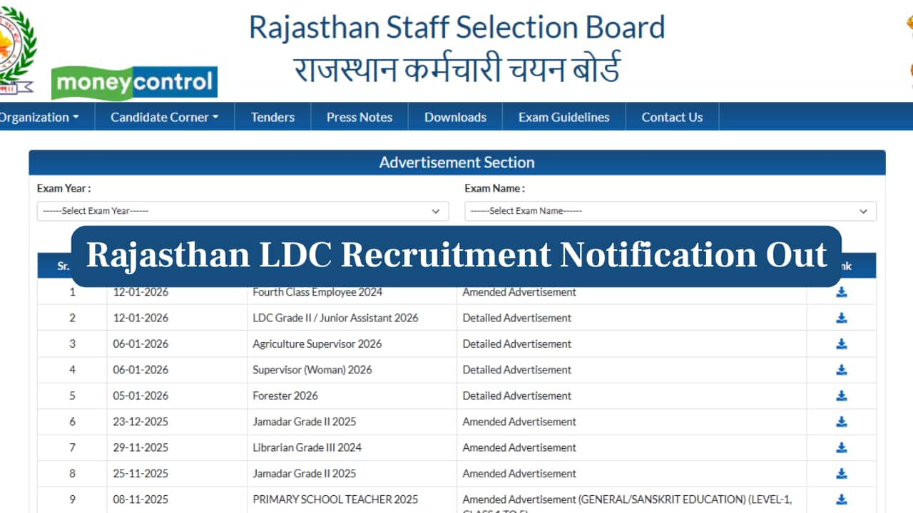 Rajasthan LDC Recruitment Notification Out for 10,644 Vacancies, Check Application Dates & Other Details