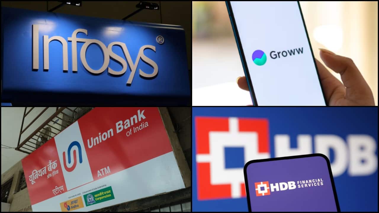 HDB Financial Services Q3 Profit Jumps 36% to ₹644 Crore | Quick Digest