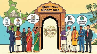 Budget 2026: Tourism Industry Demands More Funds for 'Incredible India' Global Promotion