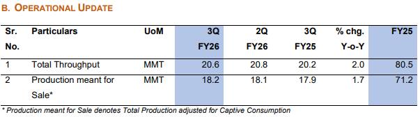 RIL Oil to Chemicals operational update
