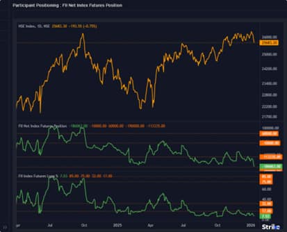 market-graph-3