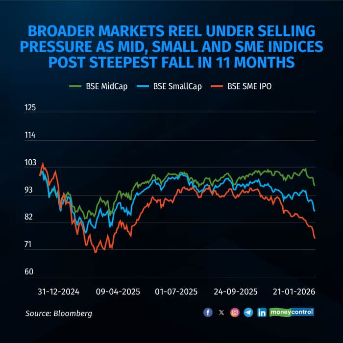 broader