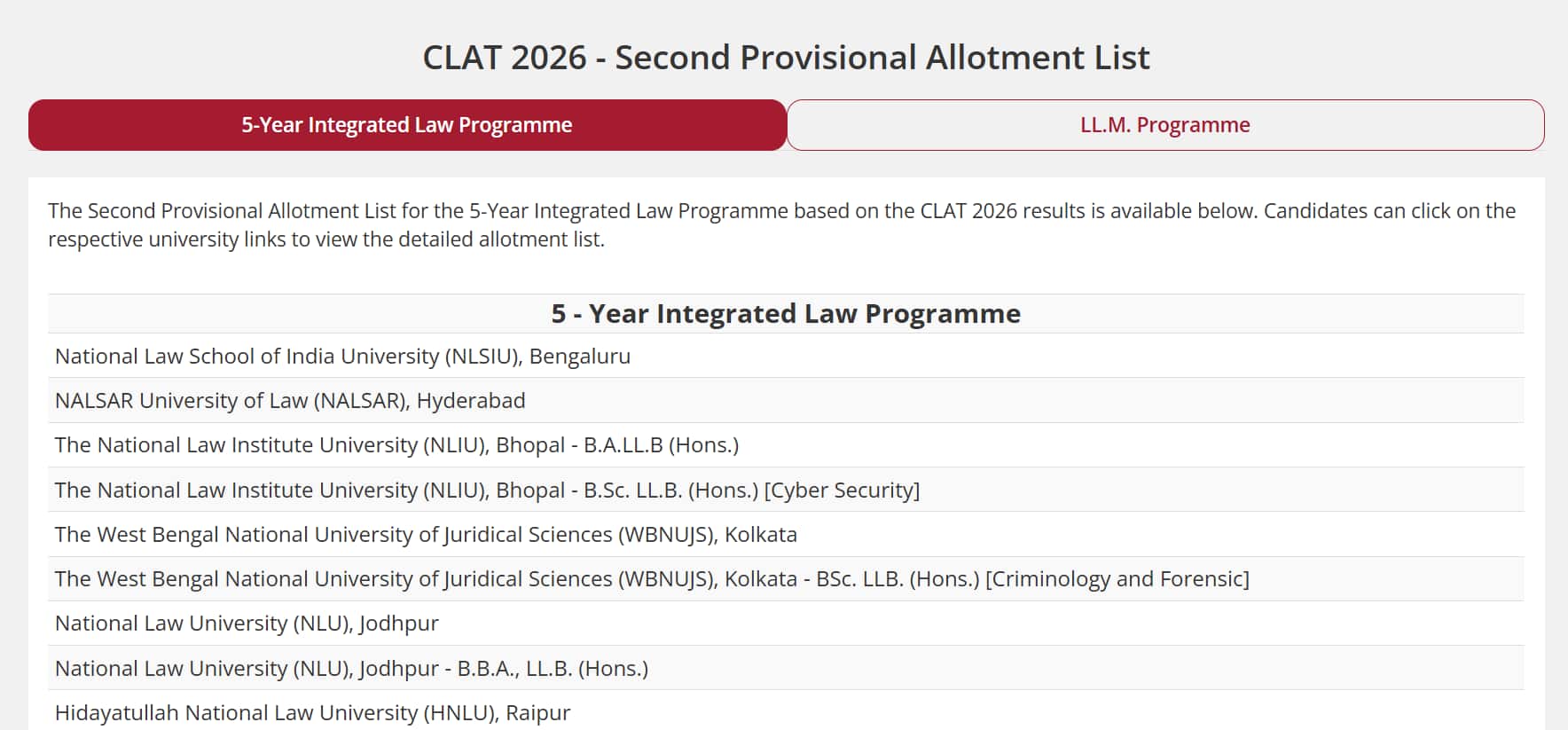 CLAT 2nd Merit List 2026 OUT @ consortiumofnlus.ac.in, here's how to check seat alotment