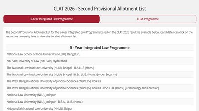 CLAT 2026