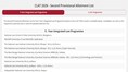 CLAT 2nd Merit List 2026 OUT @ consortiumofnlus.ac.in, here's how to check seat alotment