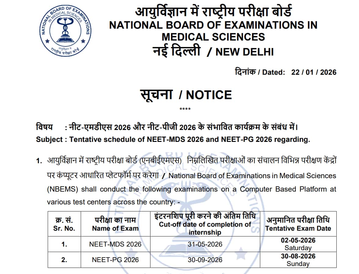 NEET PG, NEET MDS 2026 exam schedule announced, check dates here