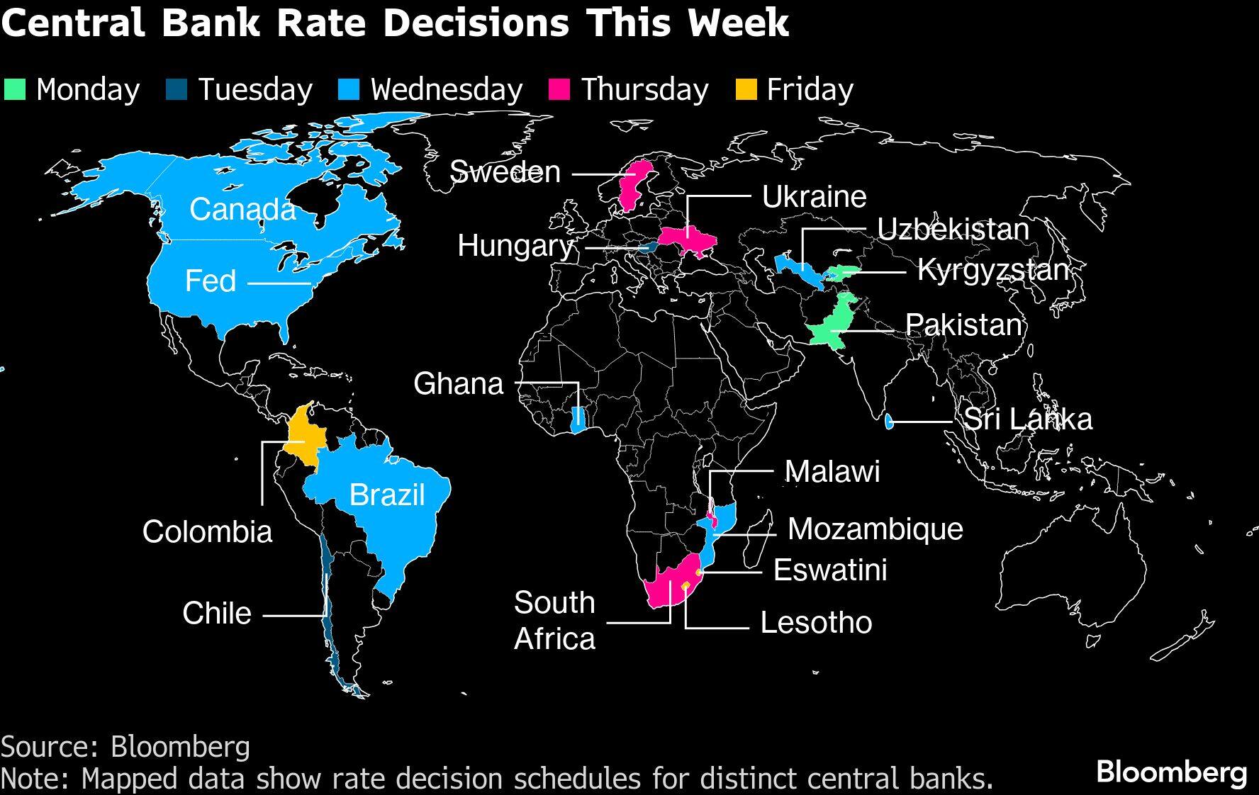 Central Bank Rate Decisions This Week