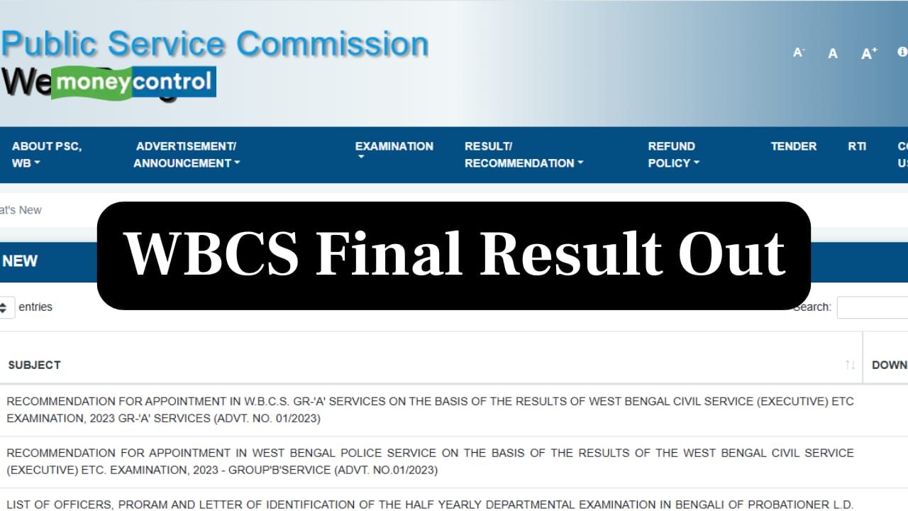 WBCS Final Result Released for Group A and B Posts, Direct Link Here