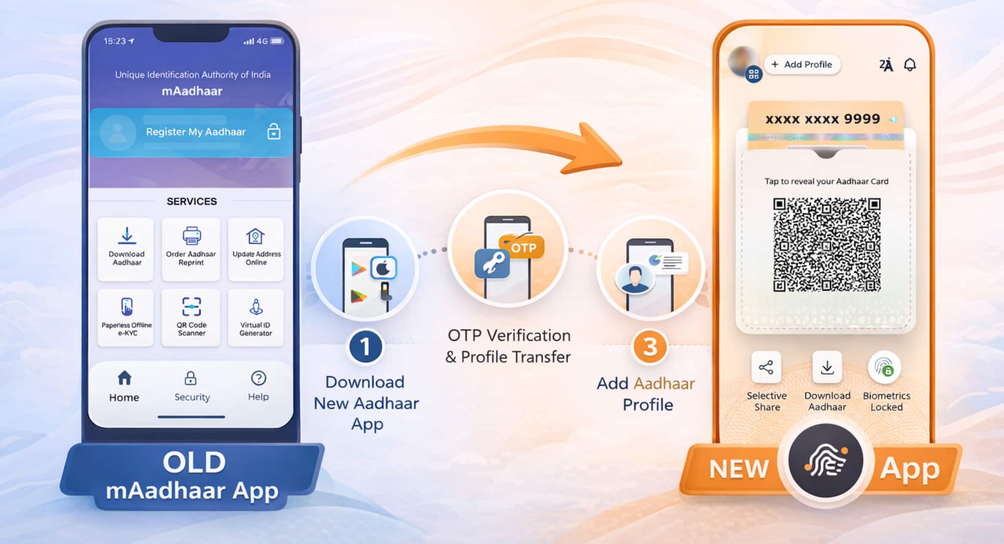 New Aadhaar app launched: How to switch from old mAadhaar app to new Aadhaar app