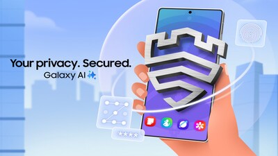 Samsung Galaxy Privacy layer