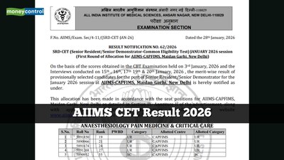 AIIMS CET Result 2026