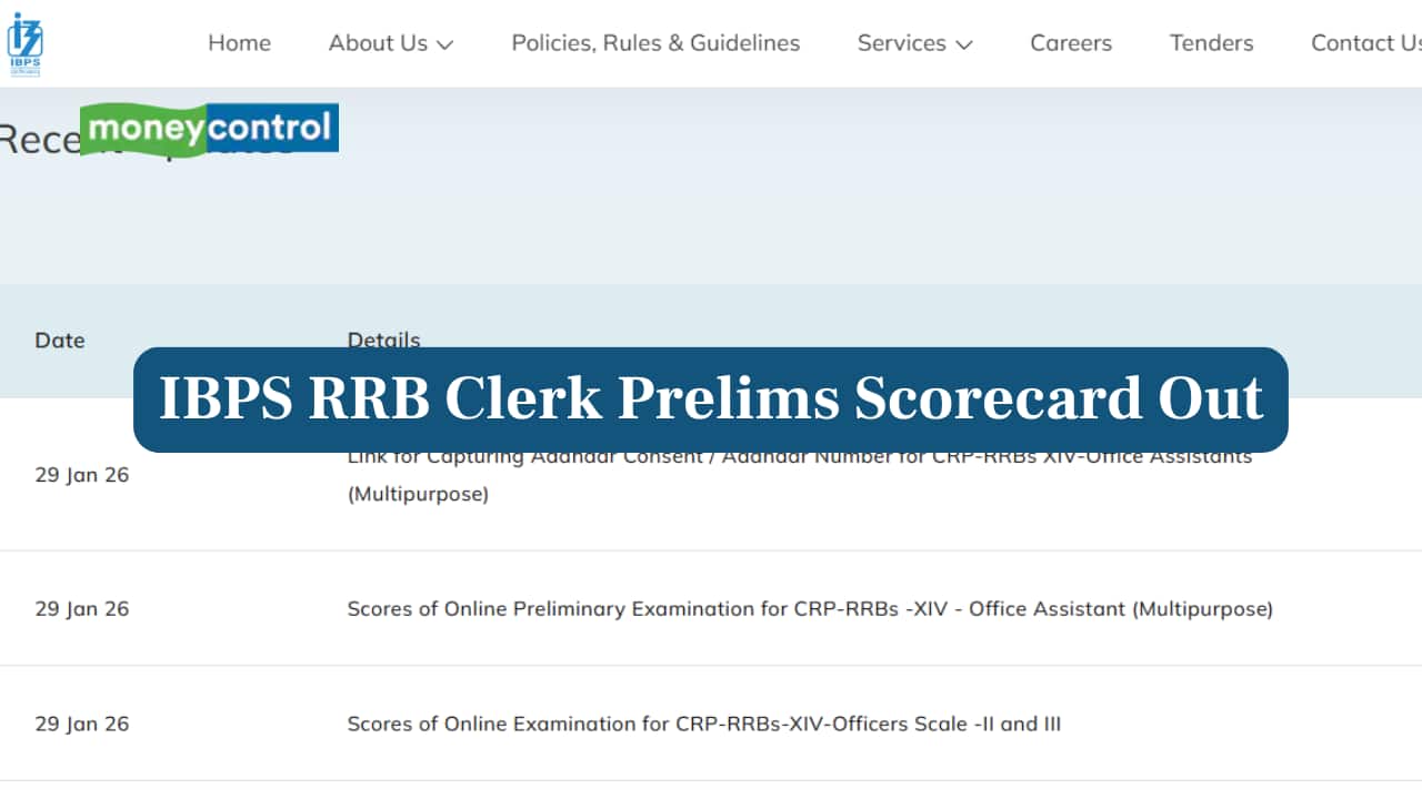 IBPS RRB Clerk Prelims Scorecard 2026 Out @ibps.in; Direct Link to Download Here