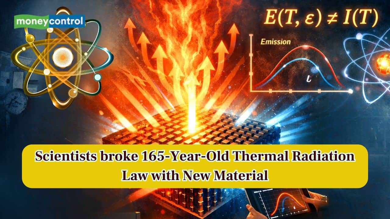 Scientists break 165-year-old Kirchhoff’s thermal radiation law with engineered metamaterial