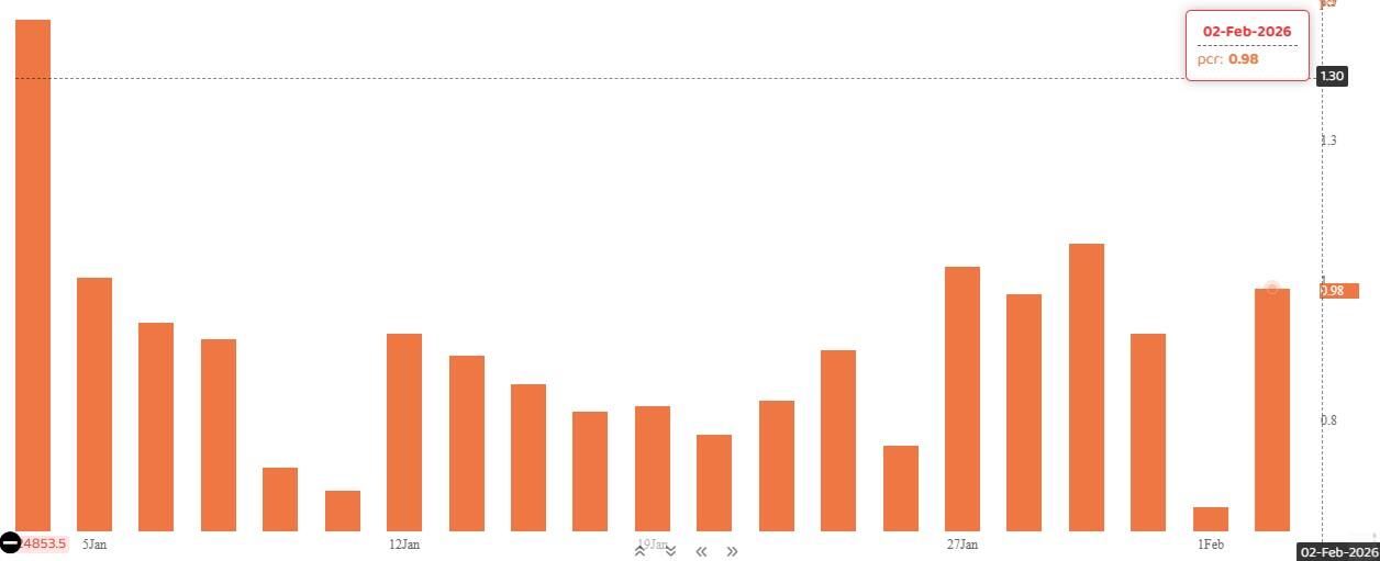 Image302022026