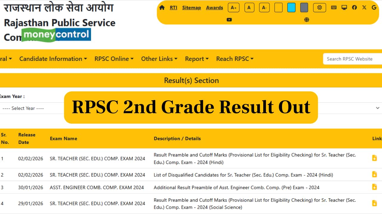 RPSC 2nd Grade Result 2026 Released, Direct Link to Download Merit List Here