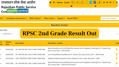 RPSC द्वितीय श्रेणी परिणाम 2026 जारी: सामाजिक विज्ञान मेरिट सूची उपलब्ध, अभी डाउनलोड करें.