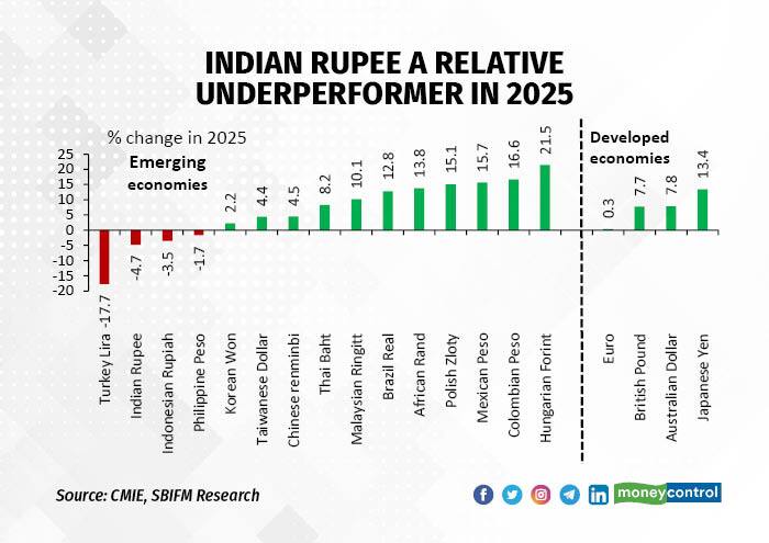 IndiaUS trade deal3 R