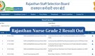 RSSB Rajasthan Nurse Grade 2 Result 2026 Out, Link to Download Merit List Here