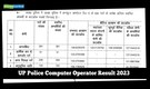 UP Police Final Result 2023 OUT for Computer Operator posts, direct link here