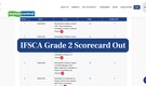 IFSCA Grade 2 Scorecard Out at ifsca.gov.in, Check Link to Download Here