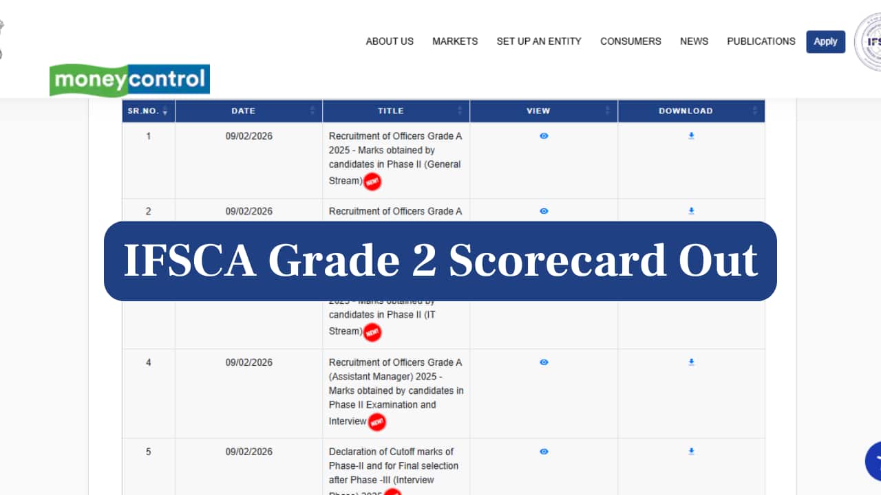 IFSCA Grade 2 Scorecard Out at ifsca.gov.in, Check Link to Download Here