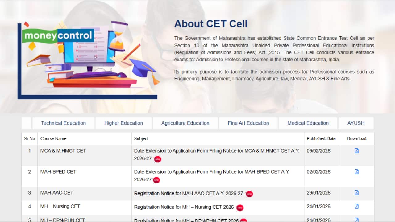 MAH CET 2026 Registration Deadline Extended, Check Direct Link and Last Date to Apply Here