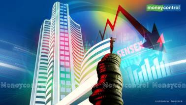 Moneycontrol Pro Market Outlook | Missiles and market mayhem