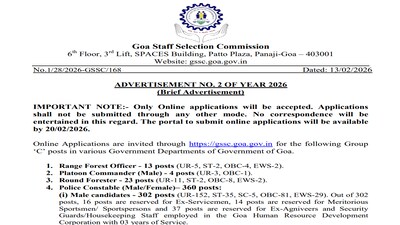 Goa Police Recruitment 2026