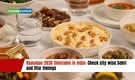Ramadan 2026 timetable in India: Check Day-wise Sehri and Iftar timings