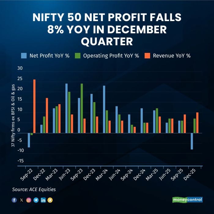 nifty firms