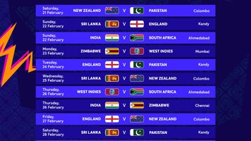 ‘Four winners in one group?’ Fans bash ICC over T20 World Cup's Super 8 format