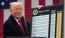 10% US tariffs on India to give major export boost to domestic labour-intensive sectors