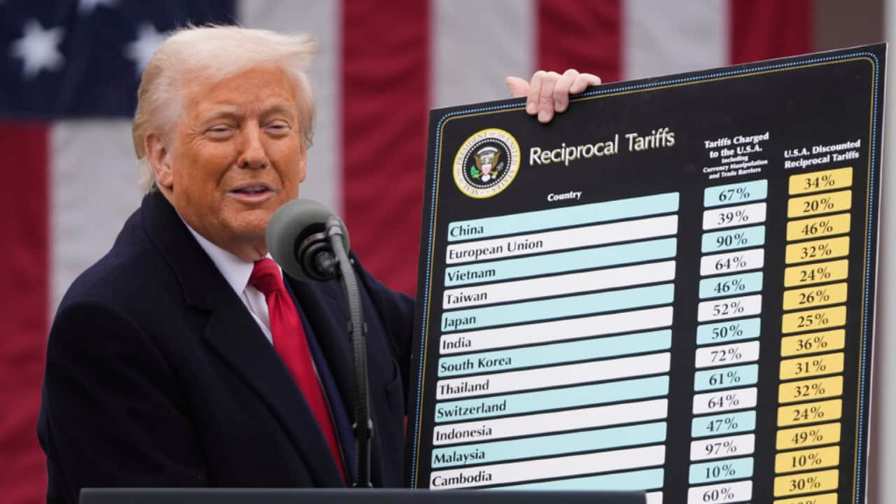 US Supreme Court ruling may provide further reprieve for a third of India’s US exports hit by tariff shock