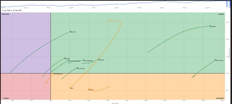 market-chart-5-pr