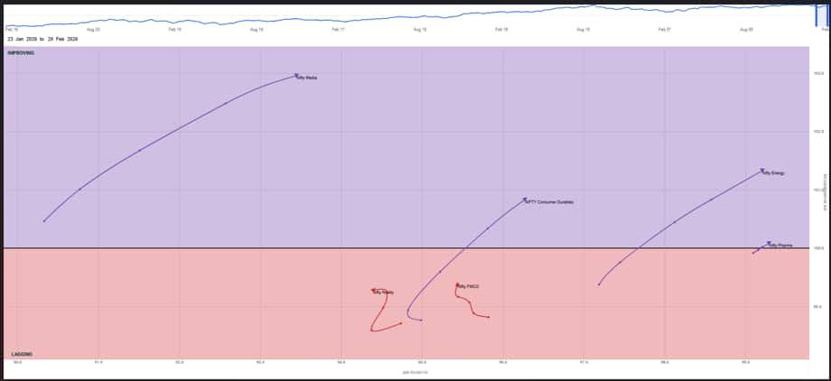 market-chart-6-pr