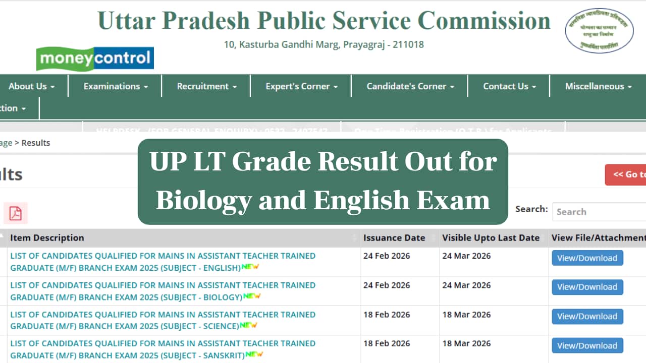 UP LT Grade Result 2026 Out for Biology and English Exam; Direct Link Here