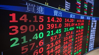 On the domestic front, the brokerage flagged macro-financial risks from higher crude prices. “The likely spike in crude prices will hurt macro-financial stability by putting pressure on the currency, current account deficit ($ 10/bbl increase in crude = 0.5% CAD/GDP spike), and domestic inflation,” it said.