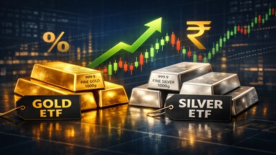 Gold, Silver ETFs Soar: Up to 172% Returns! Should You Invest Now?