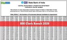 SBI Clerk Mains Result 2026 declared @ sbi.bank.in, direct link to Junior Associate result PDF here
