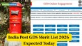 India Post GDS merit list 2026 to be out soon: Direct steps to check state-wise result, required documents & updates