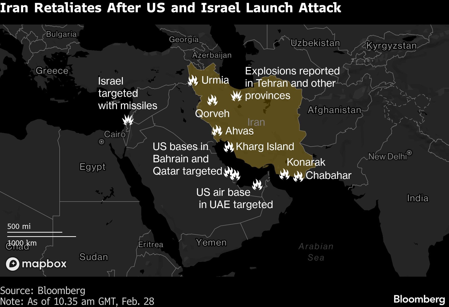 Iran Retaliates After US and Israel Launch Attack