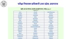 UP NMMS Result 2026 declared @ entdata.co.in; direct link, merit list here