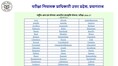 UP NMMS Result 2026 declared @ entdata.co.in; direct link, merit list here