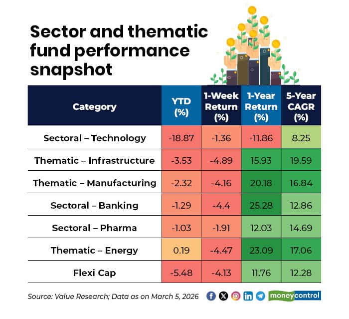 disciplined rebalancing may matter more than bold calls.