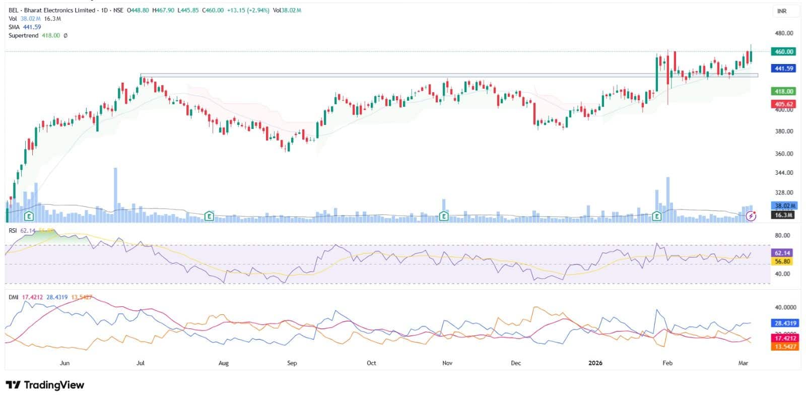 Image1105032026
