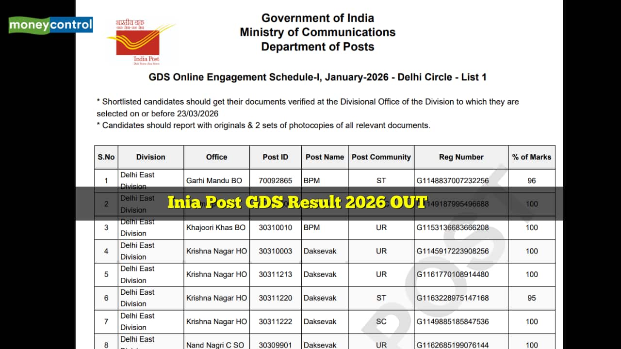 India Post GDS Result 2026 merit list released @ indiapostgdsonline.gov.in, download region-wise result PDF here
